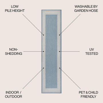 Lucia Classic Diamond Border Indoor/outdoor Area Rug
